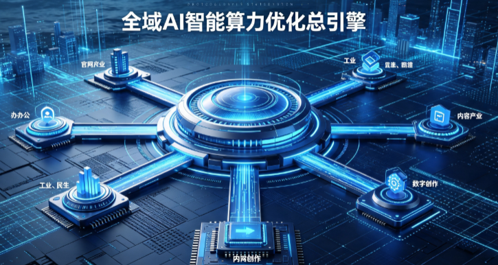 峨边彝族自治县AI算力优化赋能数字生态 智能技术迭代激活产业发展新动能