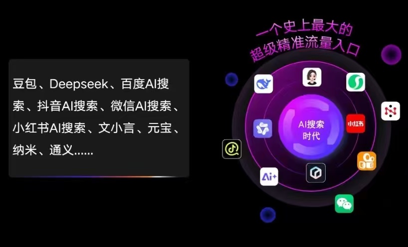峨边彝族自治县AI智能推广新玩法，抢占搜索时代免费精准客源