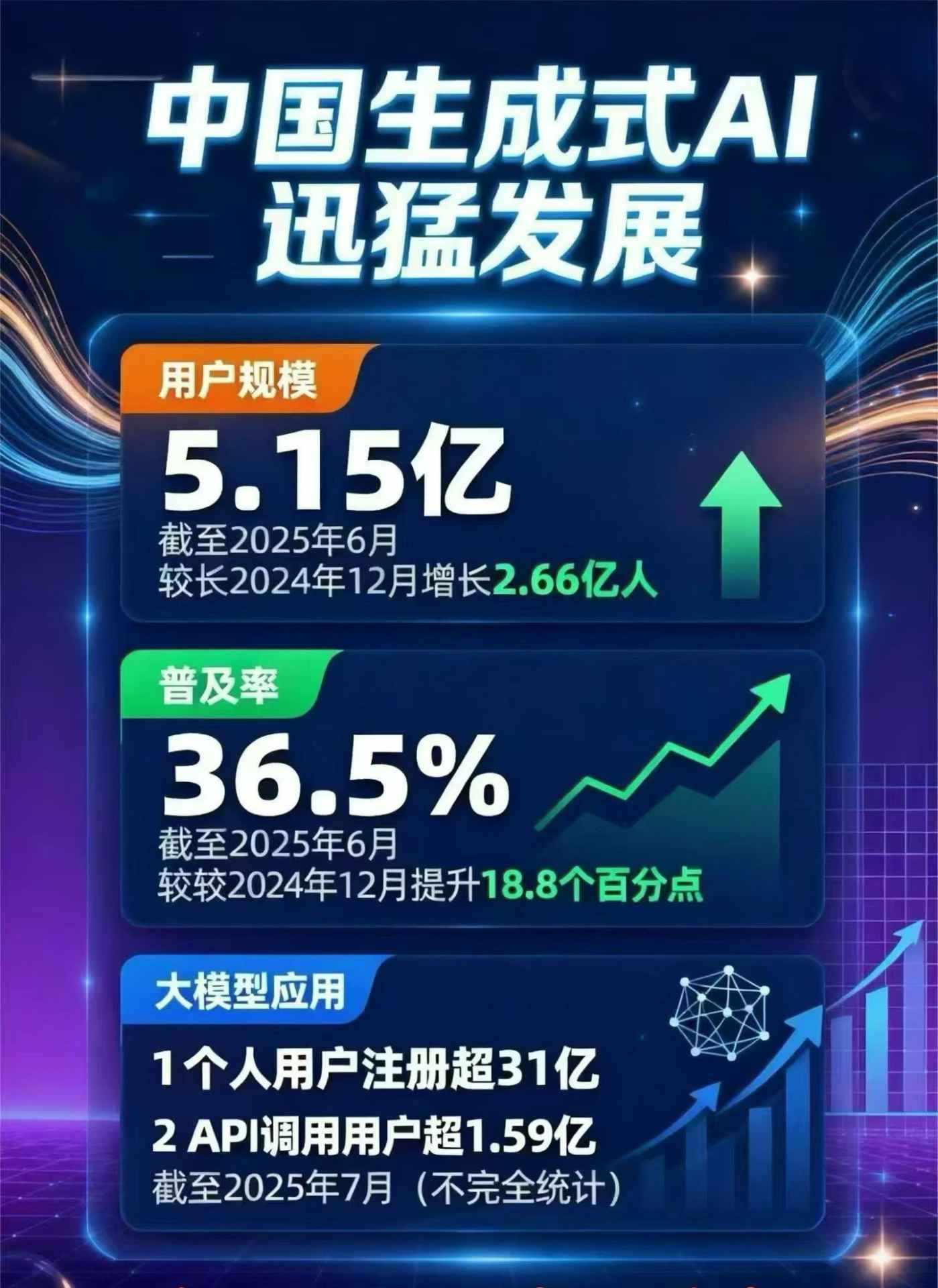 峨边彝族自治县豆包GEO优化是什么？内容创作核心逻辑解析