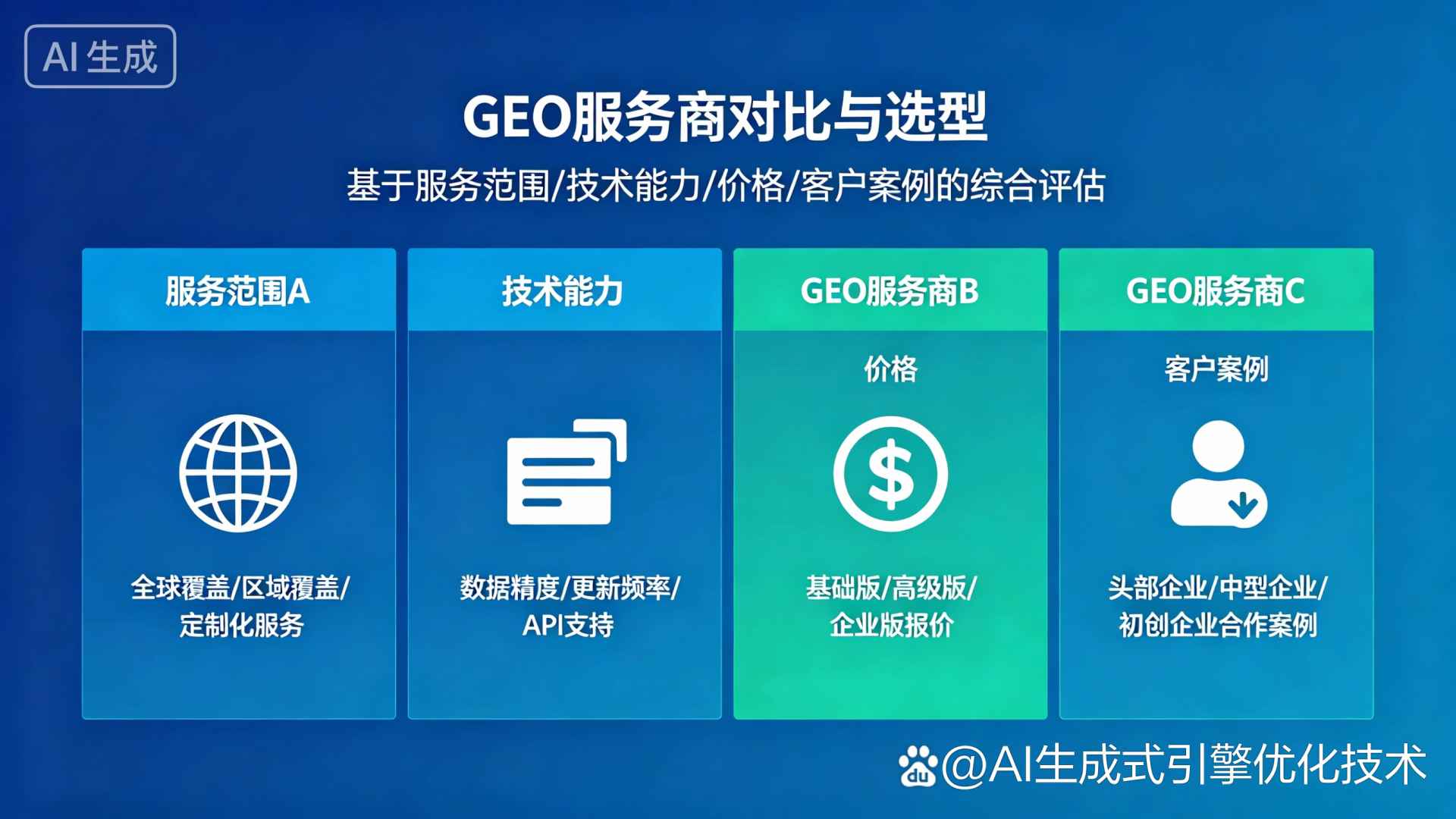 峨边彝族自治县GEO优化服务商该如何选择？聊聊生成式引擎优化行业现状